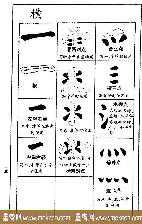 字帖下载《欧阳询楷书间架结构九十二法》