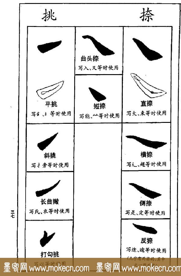 字帖下载《欧阳询楷书间架结构九十二法》