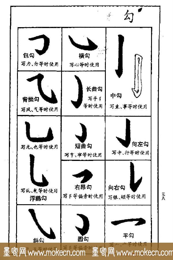 字帖下载《欧阳询楷书间架结构九十二法》