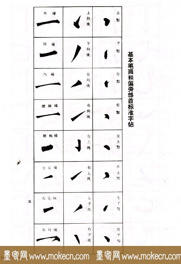 中小学生书法教材：楷书入门永字八法习字帖