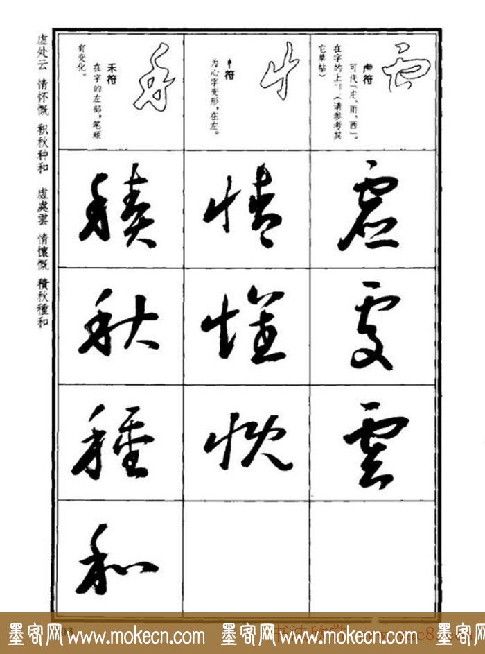 书法字海《王羲之草书十七帖解析字帖》