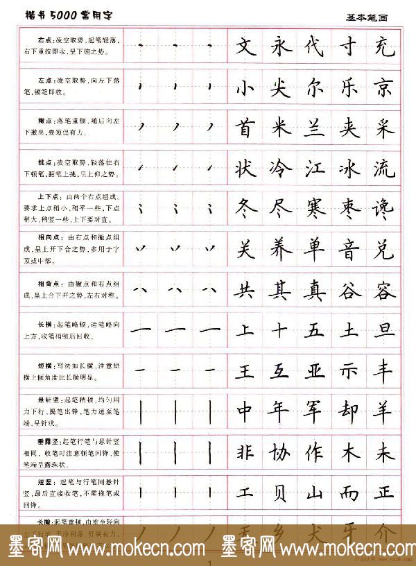 硬笔书法字帖下载《楷书5000常用字》