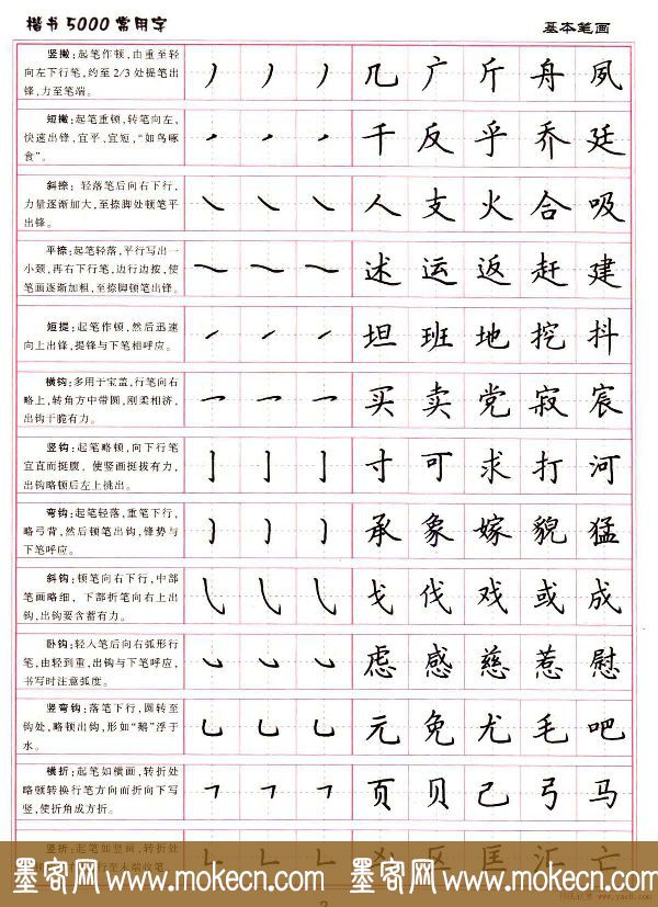 硬笔书法字帖下载《楷书5000常用字》