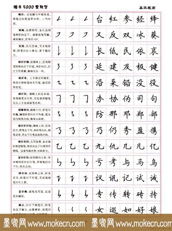 硬笔书法字帖下载《楷书5000常用字》