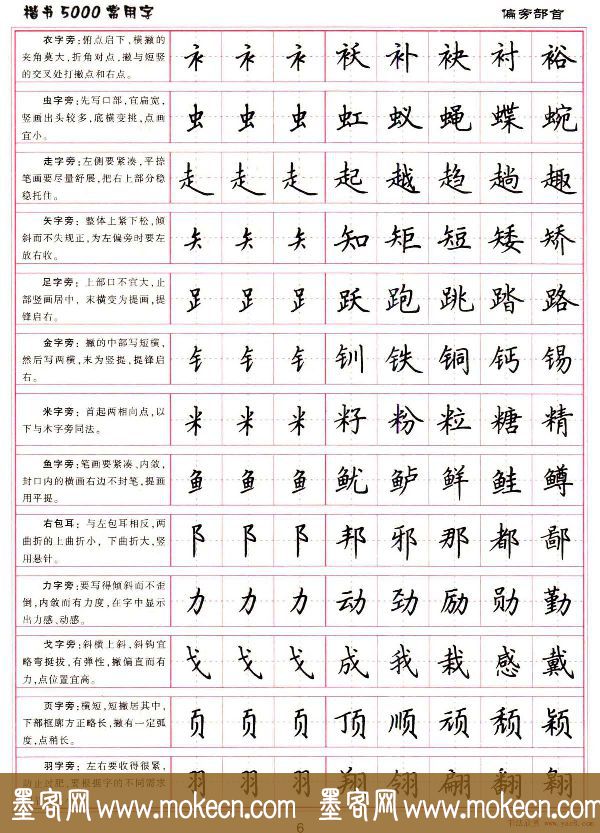 硬笔书法字帖下载《楷书5000常用字》