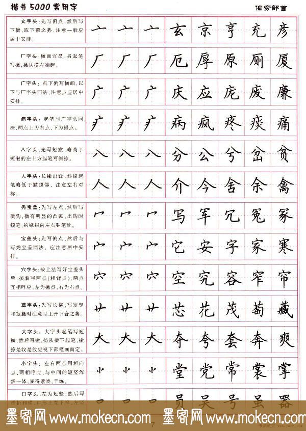 硬笔书法字帖下载《楷书5000常用字》