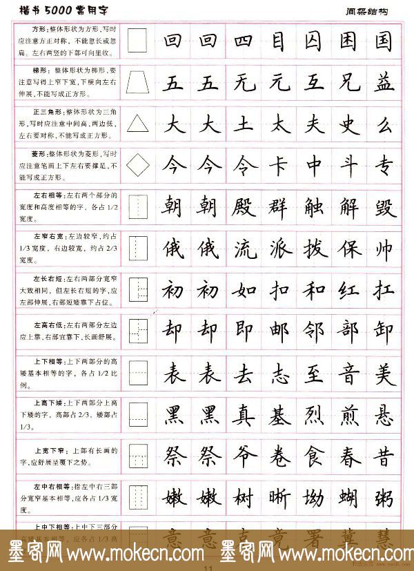 硬笔书法字帖下载《楷书5000常用字》