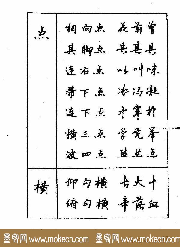 沈鸿根钢笔行书字帖欣赏