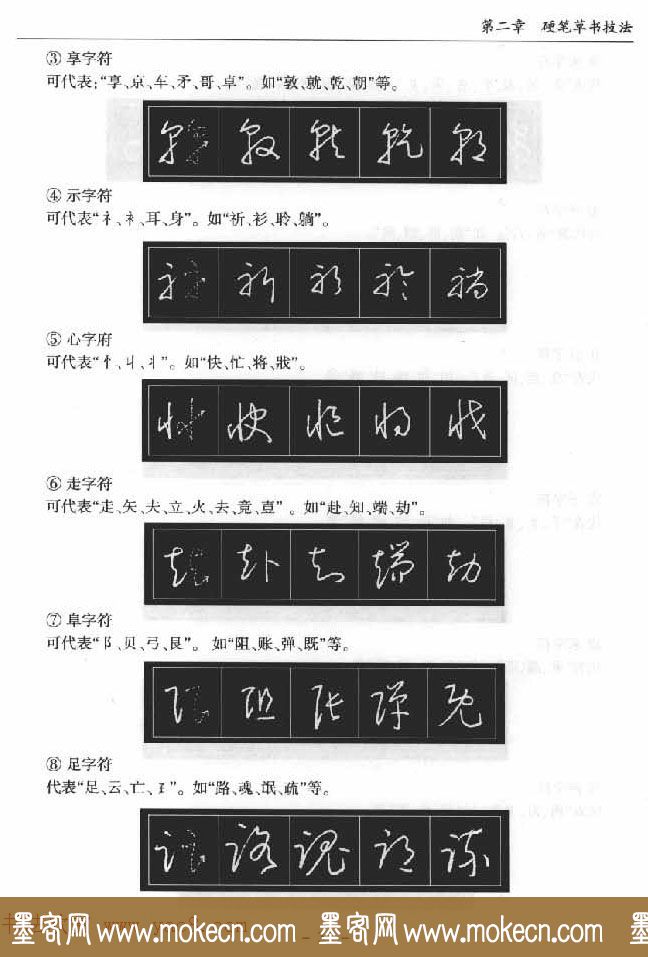 硬笔书法丛书《硬笔草书入门》