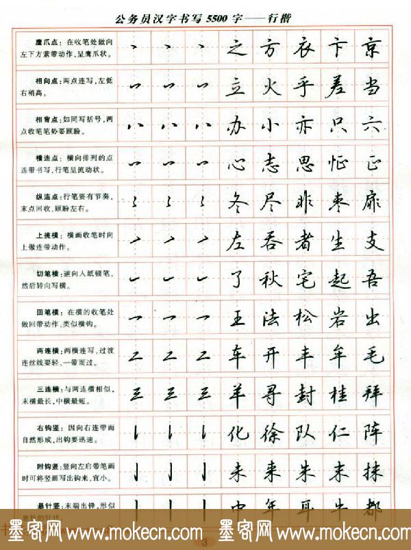 吴玉生钢笔行楷字帖《公务员汉字书写5500字》